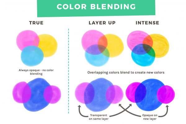 Content Strategy for Visuals - Image 2