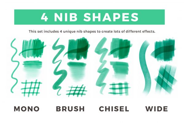Content Strategy for Visuals - Image 5