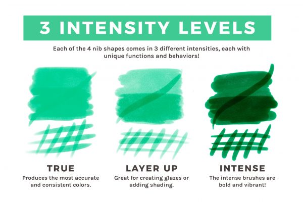 Content Strategy for Visuals - Image 3